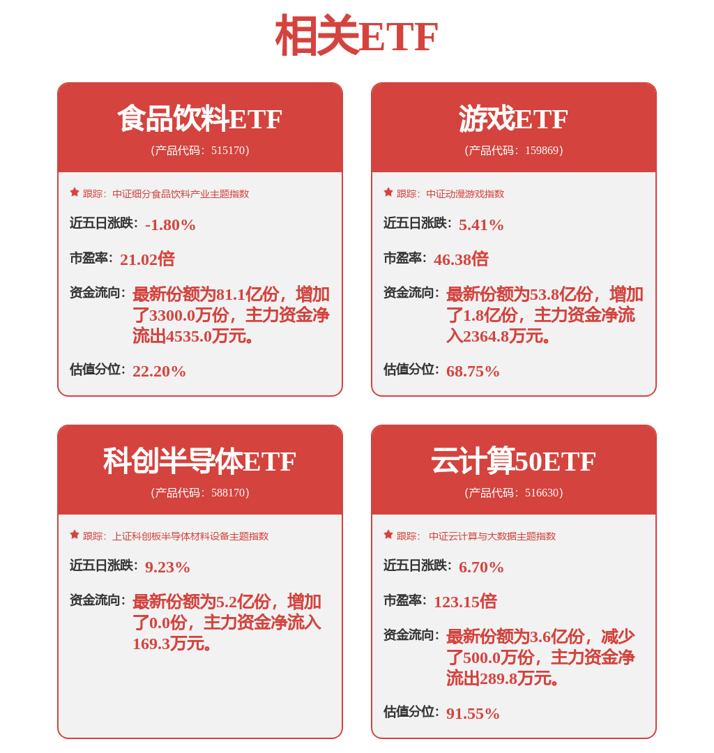 机械设备行业动态跟踪：PharmAGRI或采购10000台optimus gen